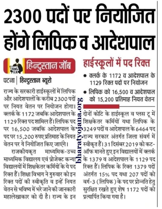 Bihar Parichari And Sahayak Gov Job 2021