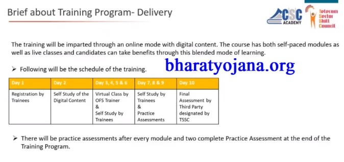 brief about training program delivery