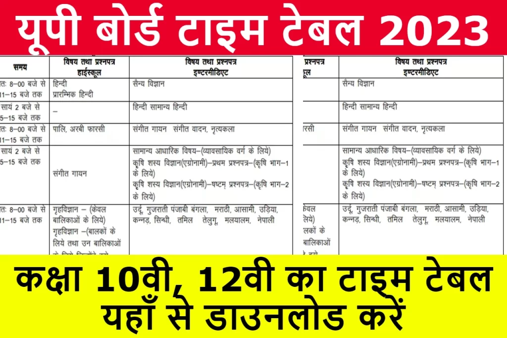 UP BOARD TIME TABLE PDF 2023